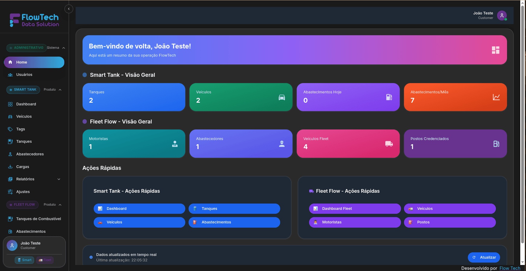 Portal - Dashboard Principal